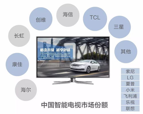 中國程序化廣告技術生態邁向成熟 新生態圖發布，AdTime穩居前列，新興技術研發成焦點