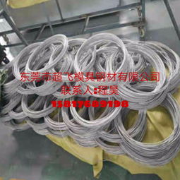 sae1215化學成分